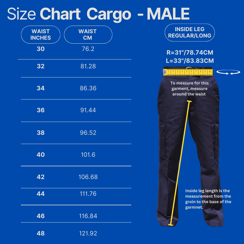 FIM Cargo MALE 2 Pack